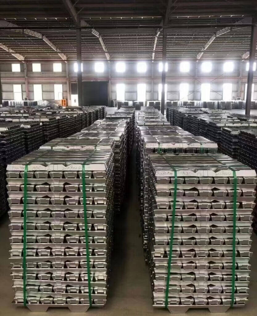 Aluminum Ingot Price Forecast