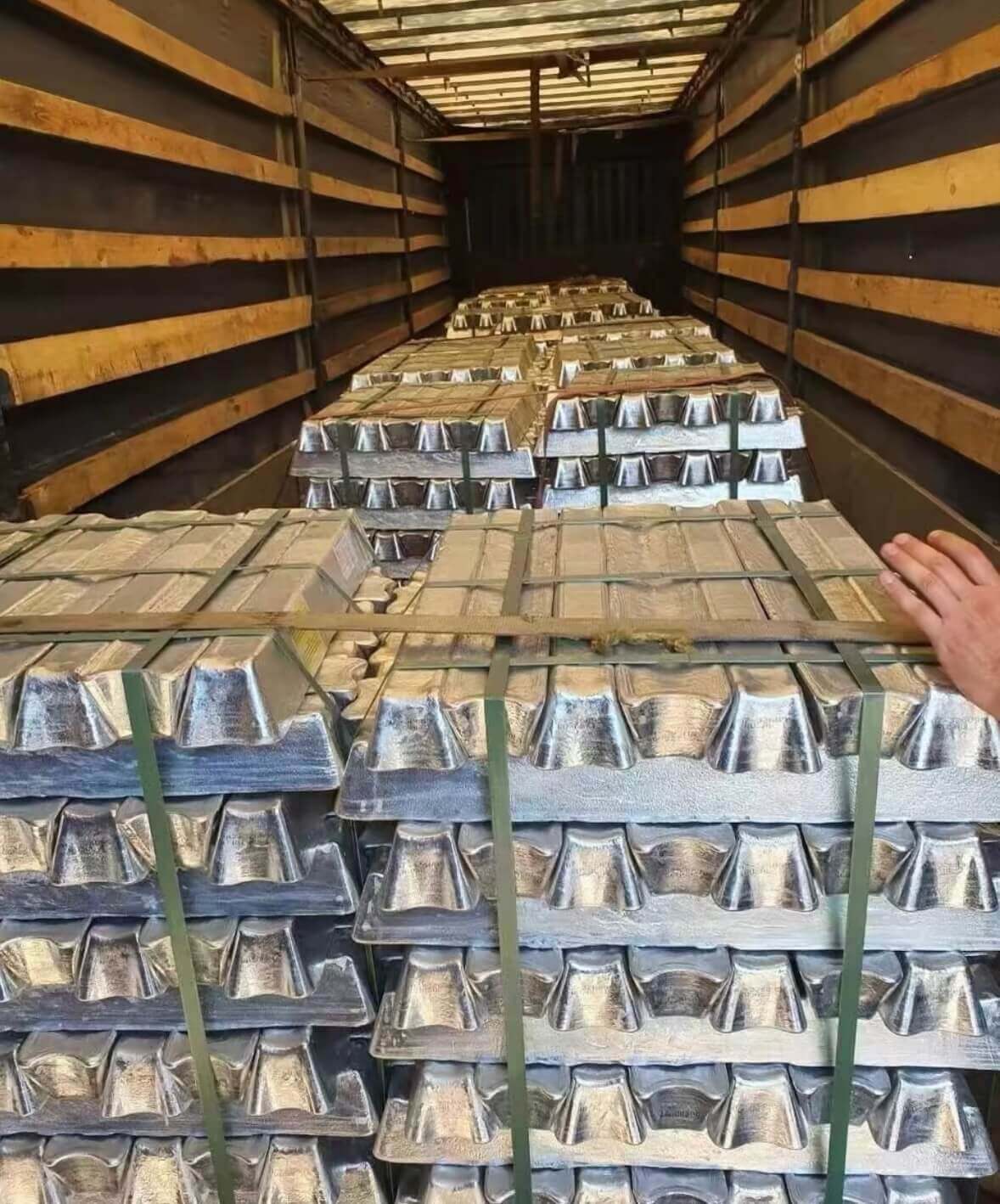 Aluminum Ingot Price Forecast