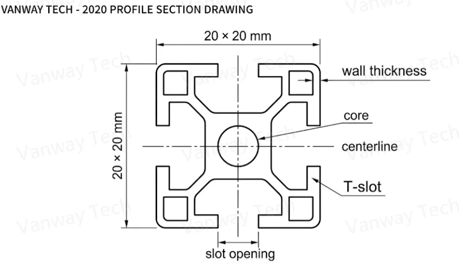 2020 Industrial Aluminum Extrusion Profiles - Vanway Tech Produced