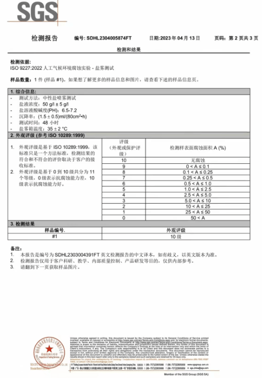 Salt Spray Corrosion Resistance Test Report - Vanway Tech
